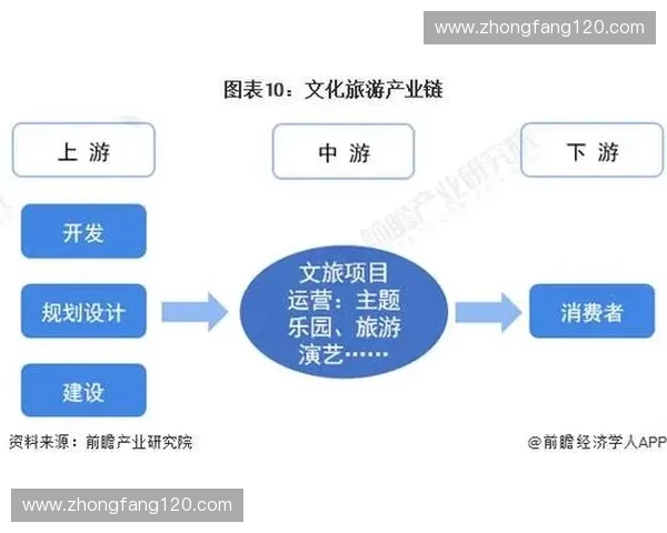 围绕金华足球联赛展望区域青训与竞技融合发展的全景观察趋势图谱