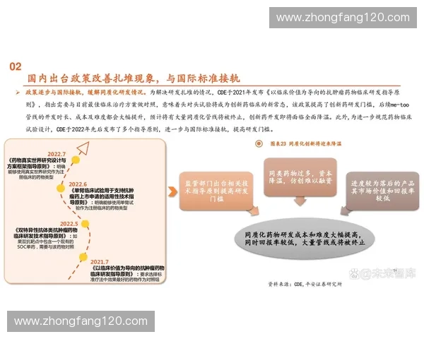 世界杯赛果深度解析与未来胜负走势全面预测指南 世界杯赛果深度解析与未来胜负走势全面预测指南